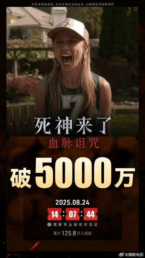 死神来了6电影,命运轮回，宿命难逃